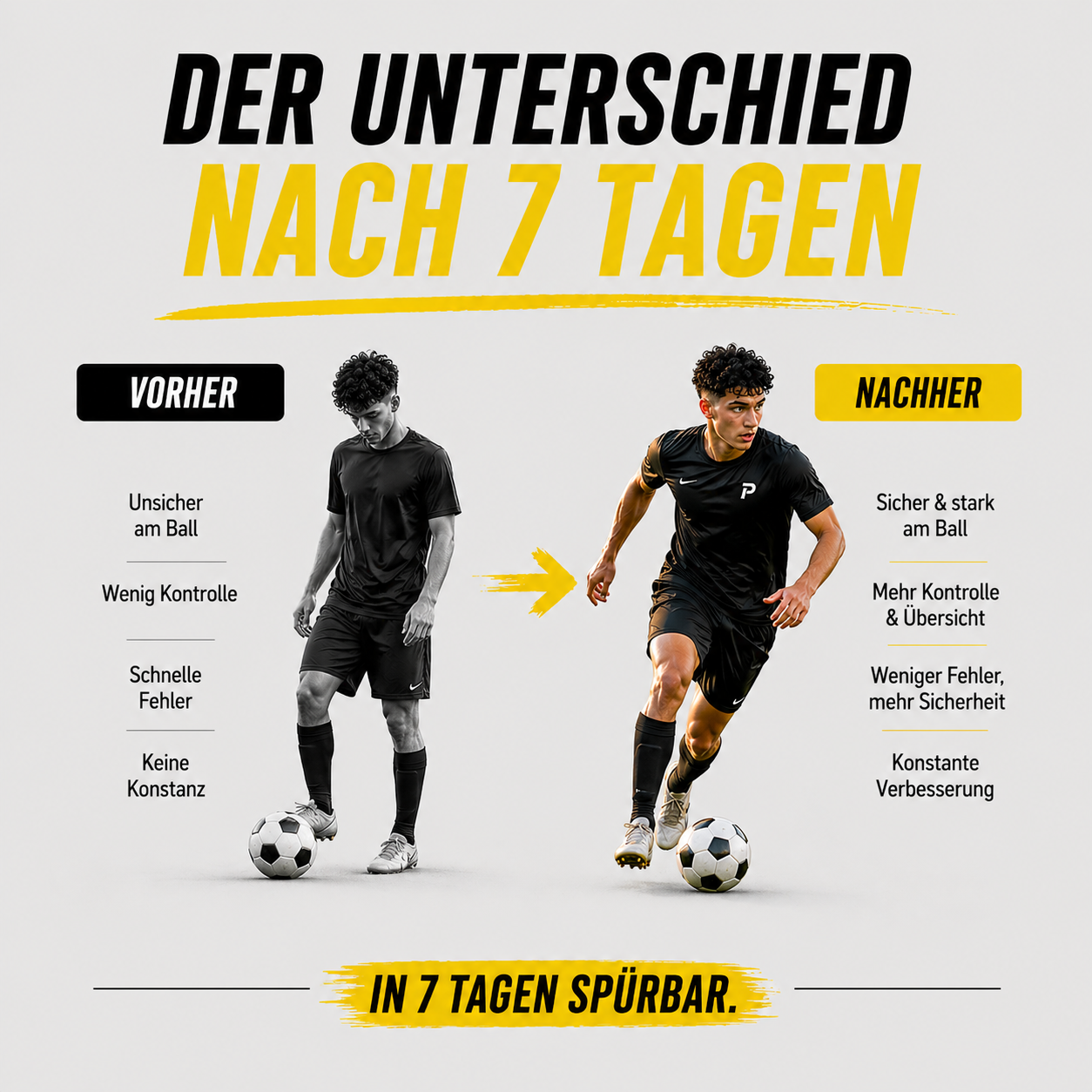Der Ball bleibt bei Dir – In 7 Tagen zu maximaler Ballsicherheit