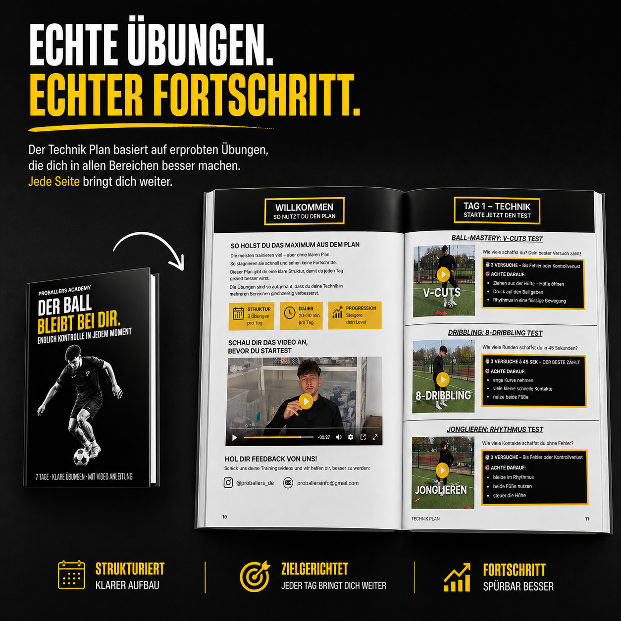 Der Ball bleibt bei Dir – In 7 Tagen zu maximaler Ballsicherheit