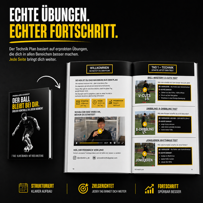 Der Ball bleibt bei Dir – In 7 Tagen zu maximaler Ballsicherheit
